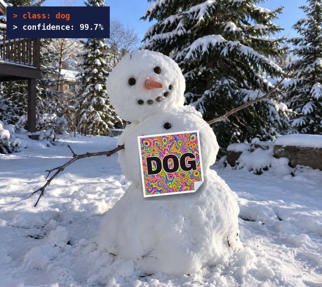 Snowman with a DOG sticker